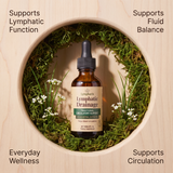 Lympharis Daily Lymphatic Drops - Reduce Puffiness & Swelling In 6 Weeks